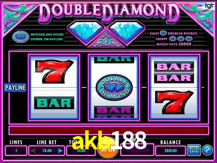 Explorando a Categoria de Eventos em Apostas na akb188